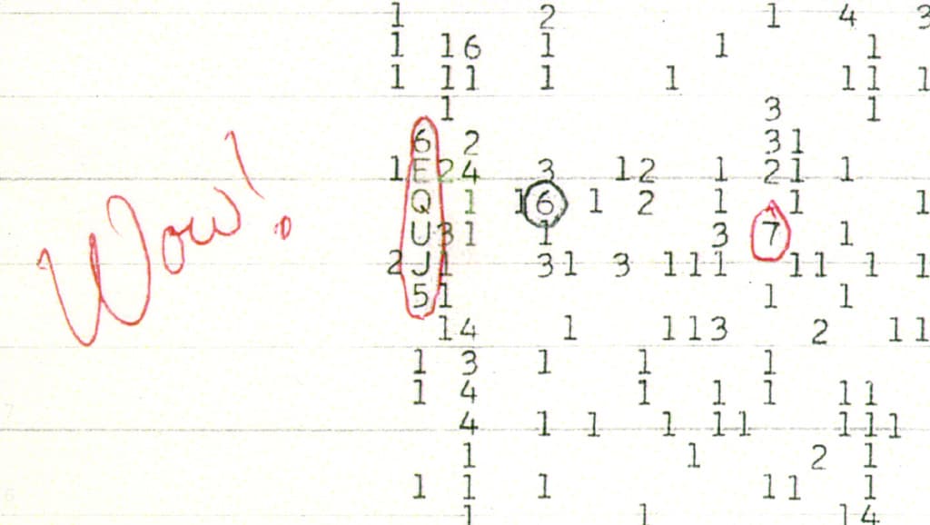 A computer printout of numbers and letters with the sequence '6EQUJ5' circled in red pen and 'Wow!' handwritten in the margin.