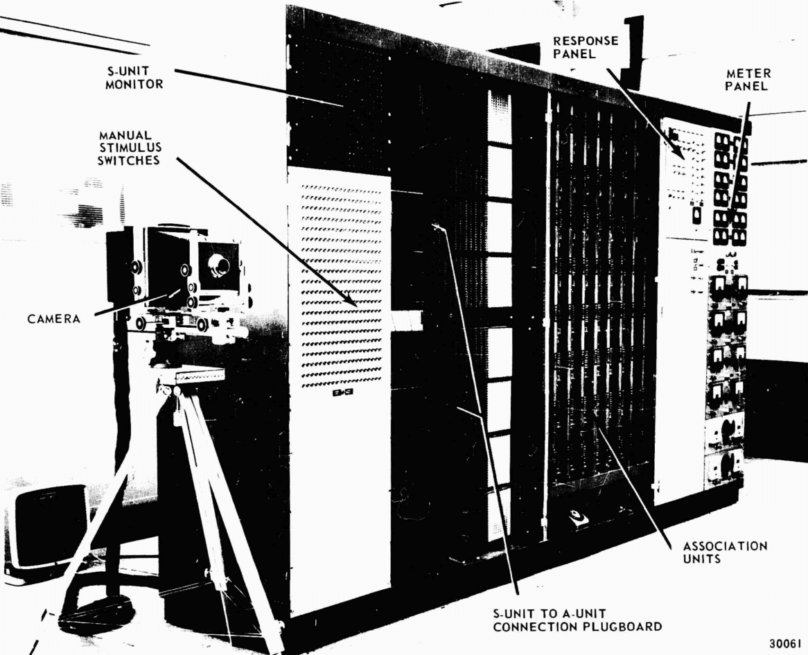 Black-and-white photo of the Mark I Perceptron: tall cabinets of wiring and panels, with a camera on a tripod in front, labelled parts such as camera, plugboard and association units.